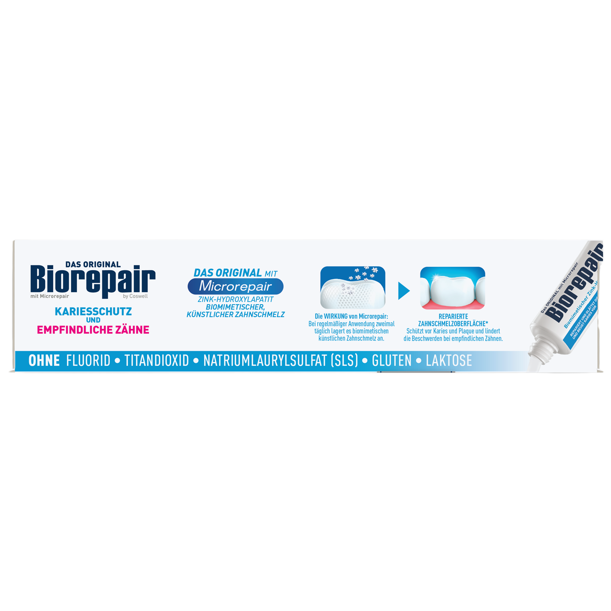 Draufsicht von Biorepair Karies-Prophylaxe und Zahnschmelzschutz