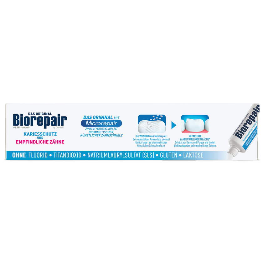 Draufsicht von Biorepair Karies-Prophylaxe und Zahnschmelzschutz