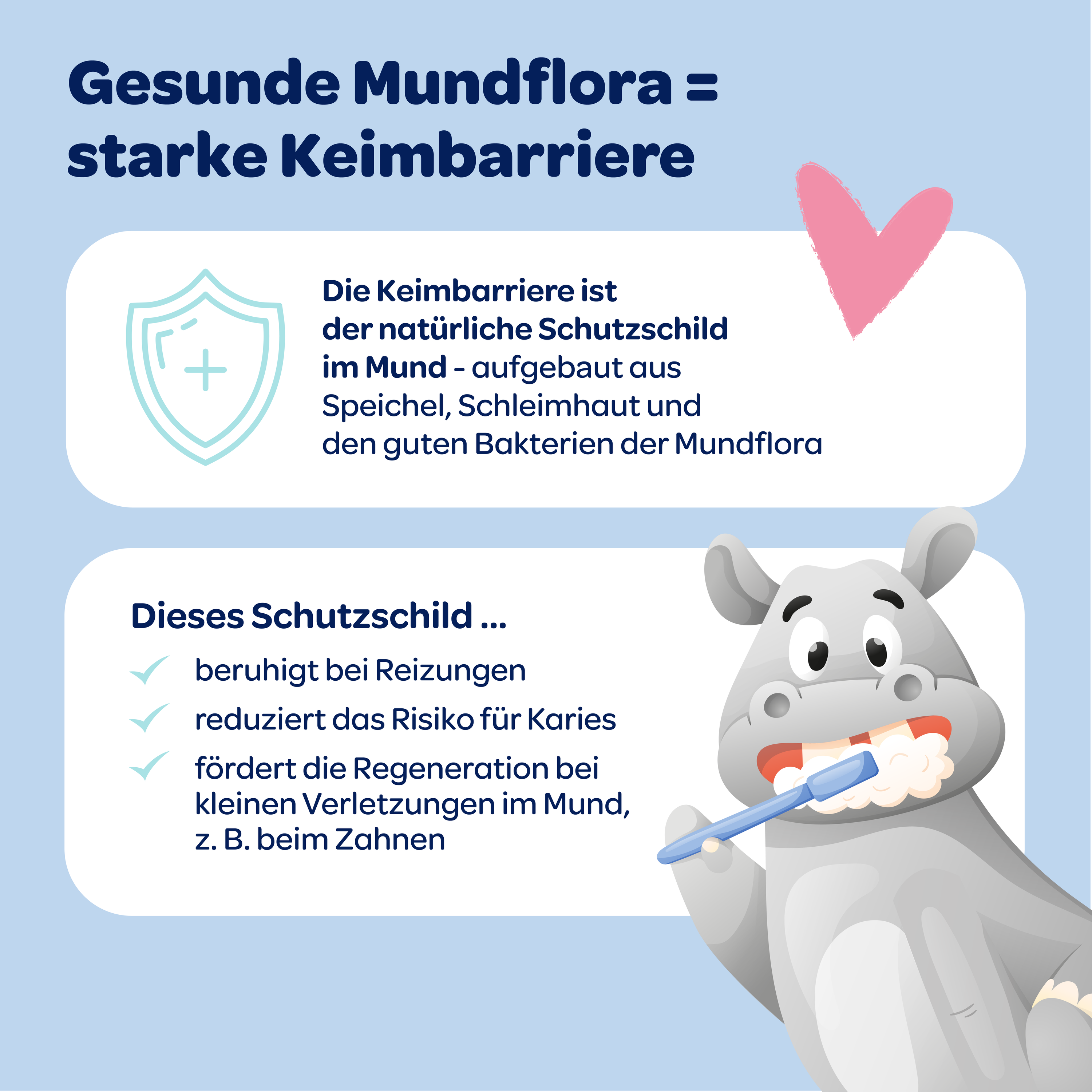 Text im weißen Kasten und auf blauem Hintergrund mit illustriertem Nilpferd