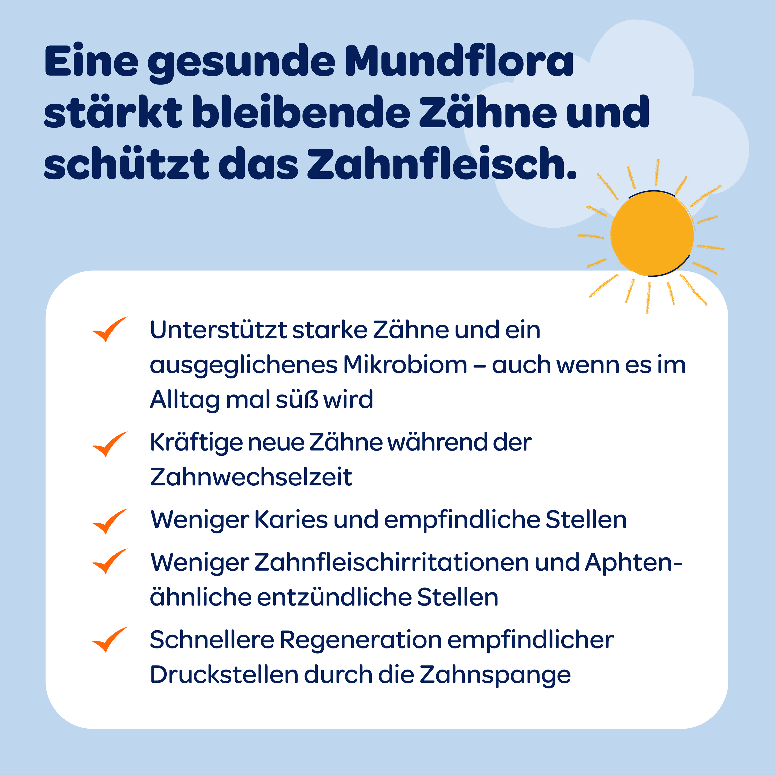 Text im weißen Kasten und auf blauem Hintergrund mit illustrierter Sonne