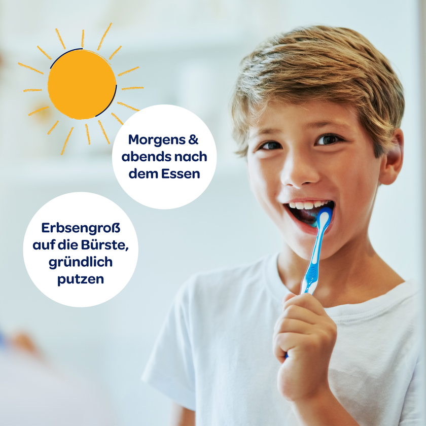 Text in weißen Kreisen auf Bild von einem Zähne putzenden Jungen mit illustrierter Sonne
