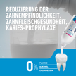 Schrift und Biorepair 3-in1 Mundspülung Flasche kippt Inhalt in Glas und weitere Biorepair 3-in1 Mundspülung Flasche im Vordergrund auf Balken mit Schrift