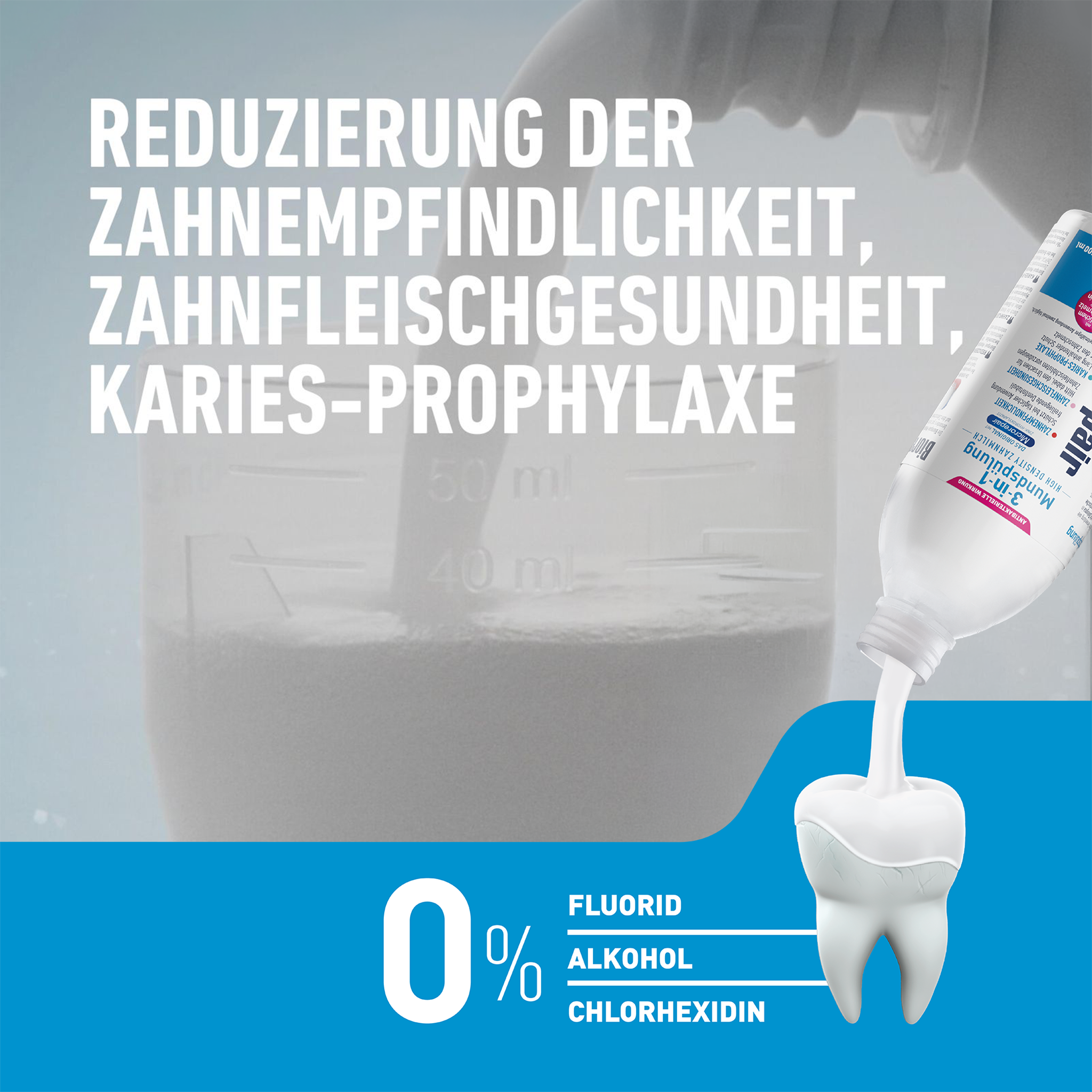 Schrift und Biorepair 3-in1 Mundspülung Flasche kippt Inhalt in Glas und weitere Biorepair 3-in1 Mundspülung Flasche im Vordergrund auf Balken mit Schrift