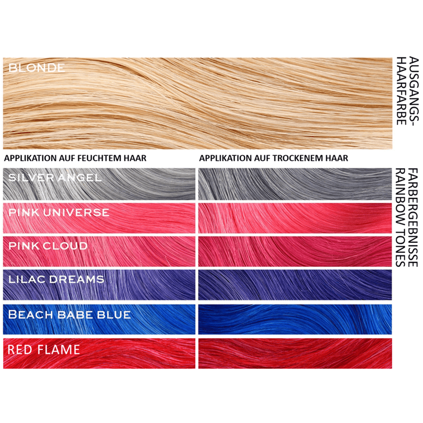 Übersicht von I Heart Revolution Rainbow Tones Lilac Dreams