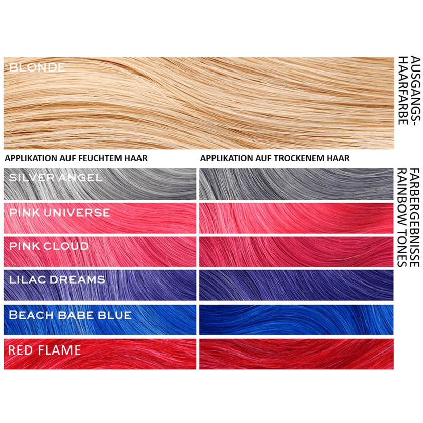 Farbbeispiele wie I Heart Revolution Rainbow Tones Pink Cloud auf Haaren wirkt