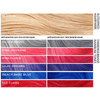 Farbbeispiele wie I Heart Revolution Rainbow Tones Pink Cloud auf Haaren wirkt