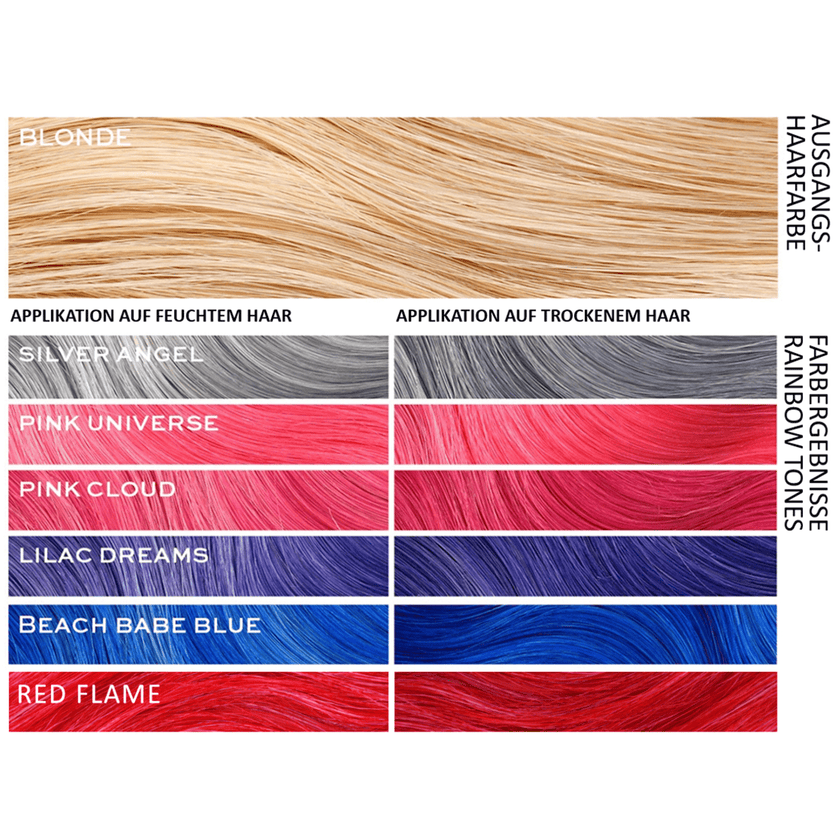 Übersicht über I Heart Revolution Rainbow Tones Pink Universe, wie die Farbe auf Haaren aussieht