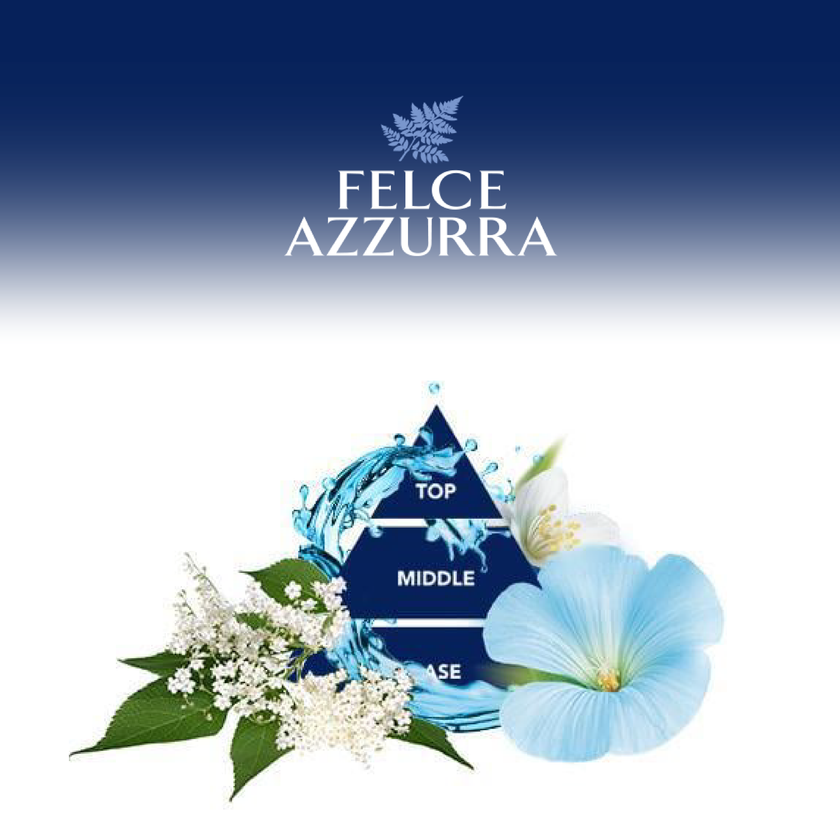 Felce Azzurra Flüssigseife White Musk Moisturizing - Inhaltsstoffe
