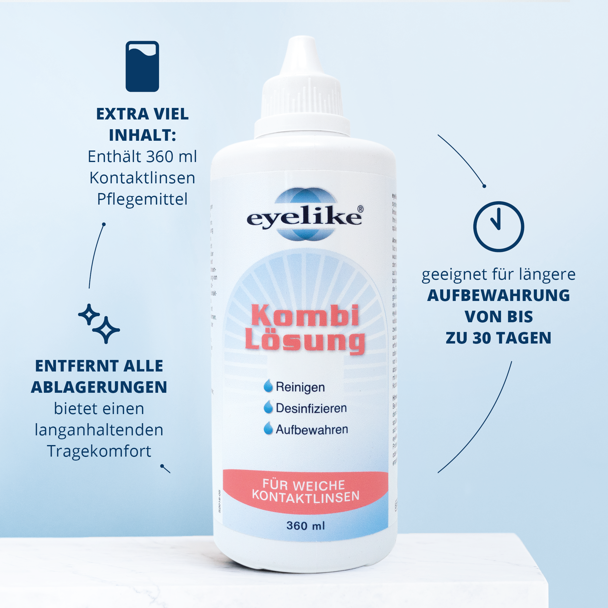 eyelike Kombi Lösung - 360ml Flasche auf Tisch mit Schrift im Kreis drumherum und Icons