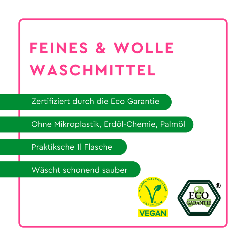 Schrift auf weißem Grund und grünen Balken