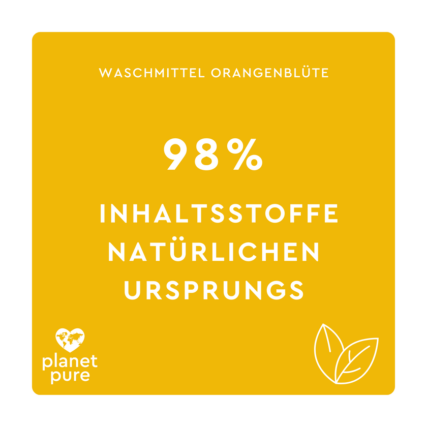 Weißer Text auf gelbem Grund
