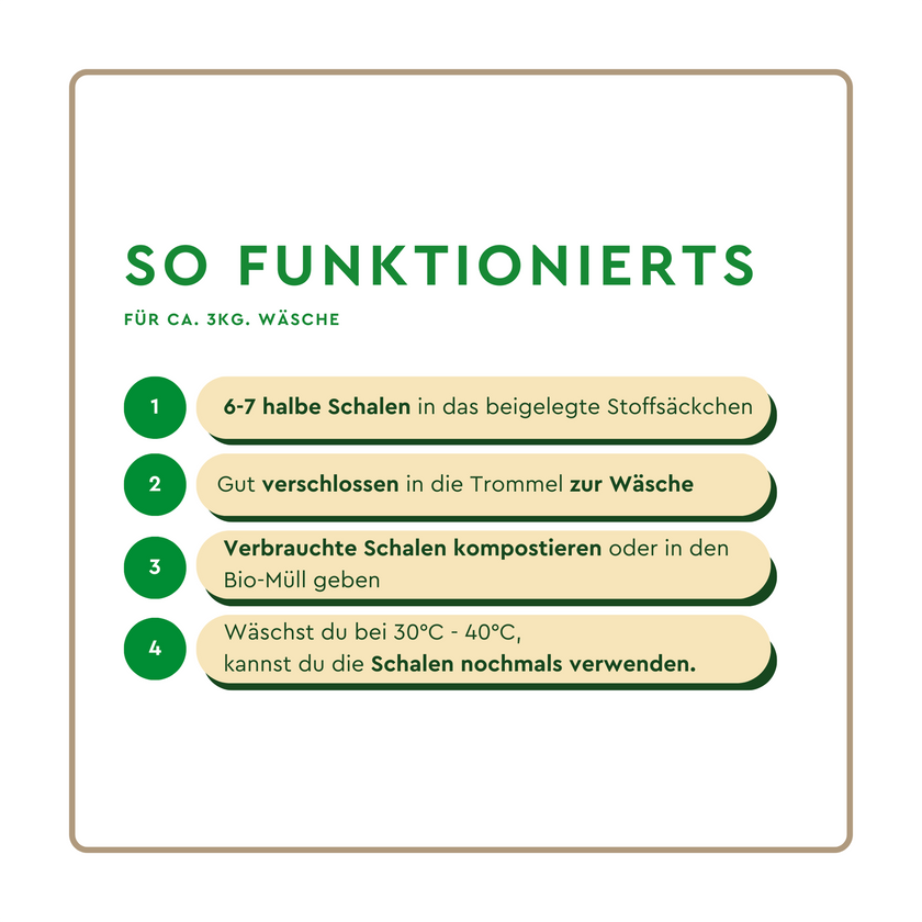 Schrift auf weißem Grund und gelben Balken