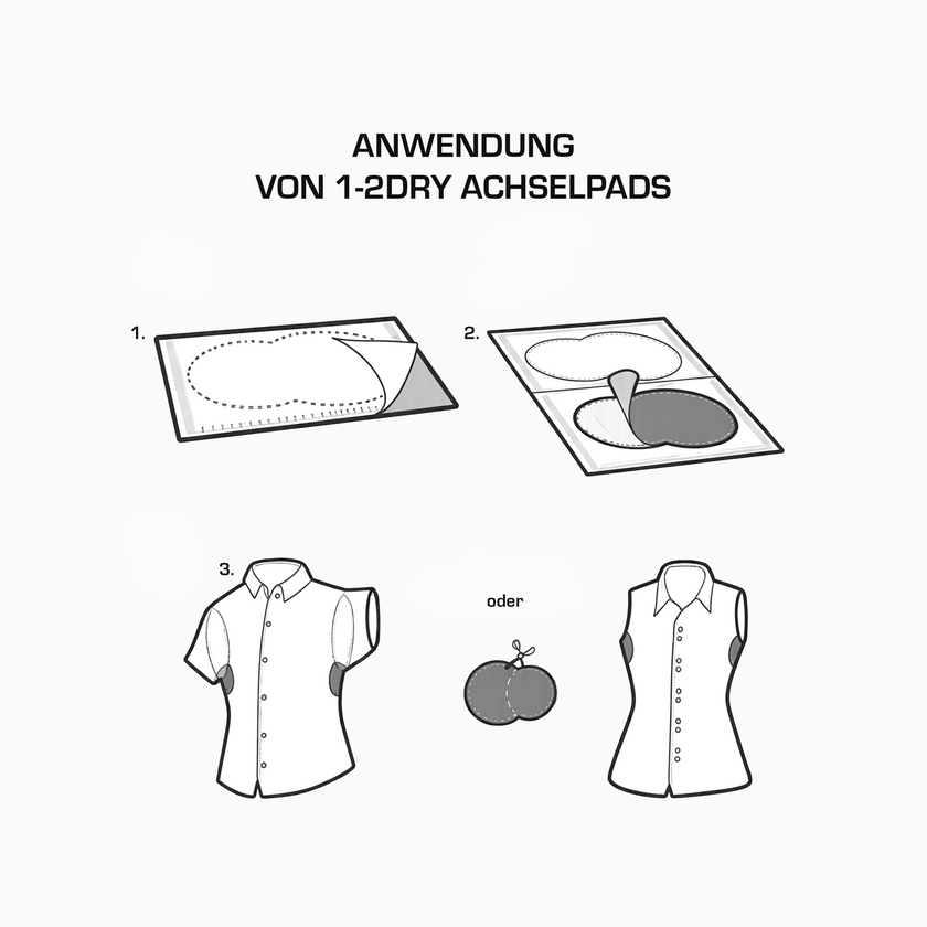 Icons und Schrift auf weißem Hintergrund