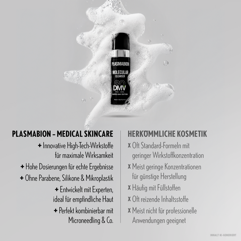 PLASMABION Molecular Cleanser - 150ml in Schaum über Schrift auf grauem Hintergrund