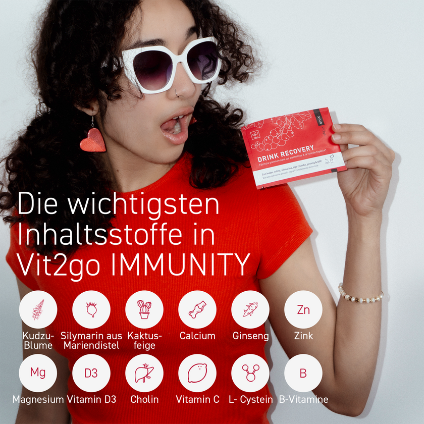 Frau mit Sonnebrille und Vit2go Drink Recovery Sachet in der Hand vor grauem Hintergrund, Schrift und Icons in weißen Kreisen im Vordergrund