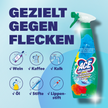 ACE Fleckenentferner Spray auf blauem Grund mit Schrift und Icons mit Beschreibung
