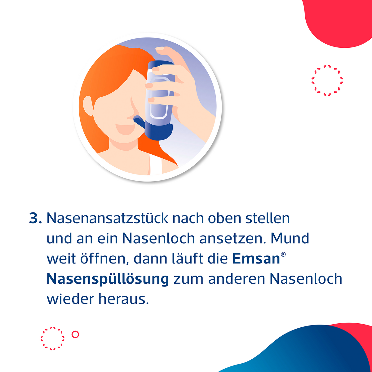 Illustration der EMSAN Nasendusche und Gesicht, Schrift und bunte Formen auf weißem Hintergrund