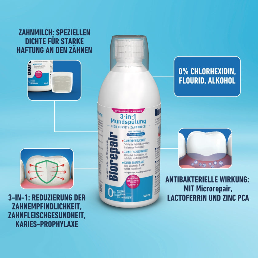 Biorepair Mundspülung - pic4