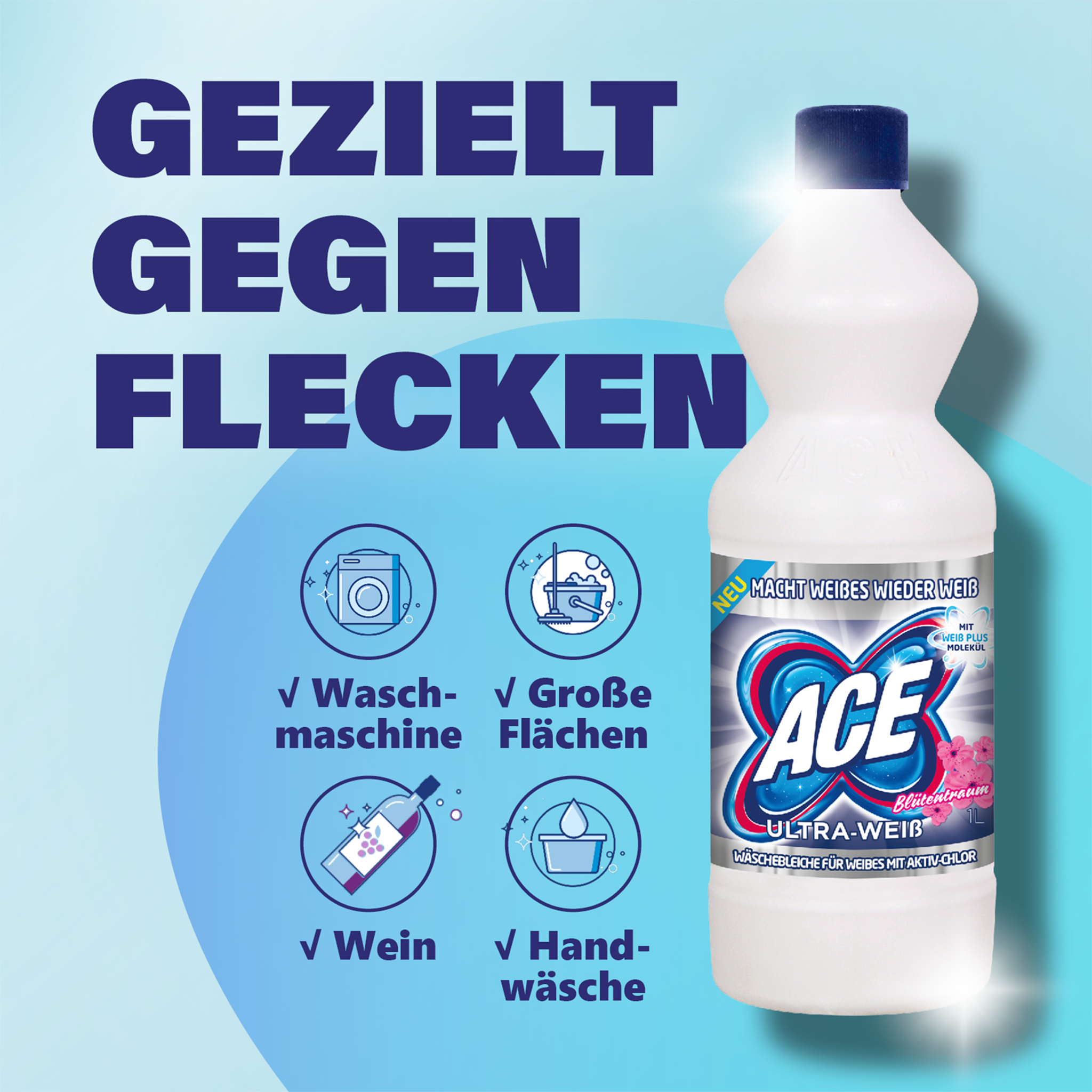 ACE Ultra Weiß auf blauem Grund mit Schrift und Icons mit Beschreibung
