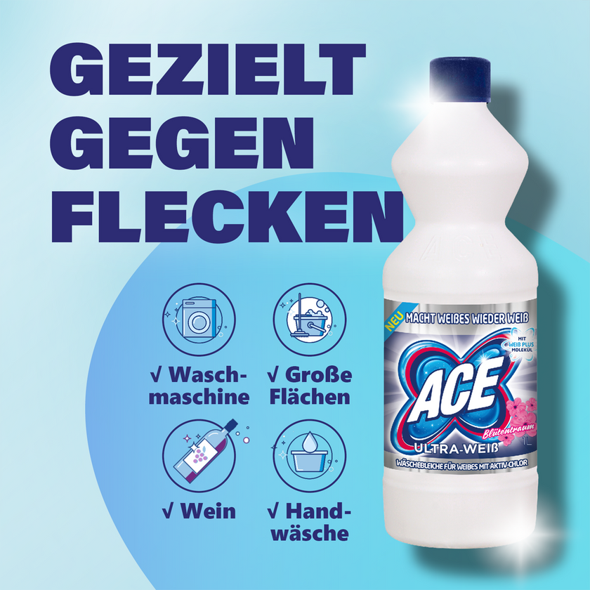 ACE Ultra Weiß auf blauem Grund mit Schrift und Icons mit Beschreibung