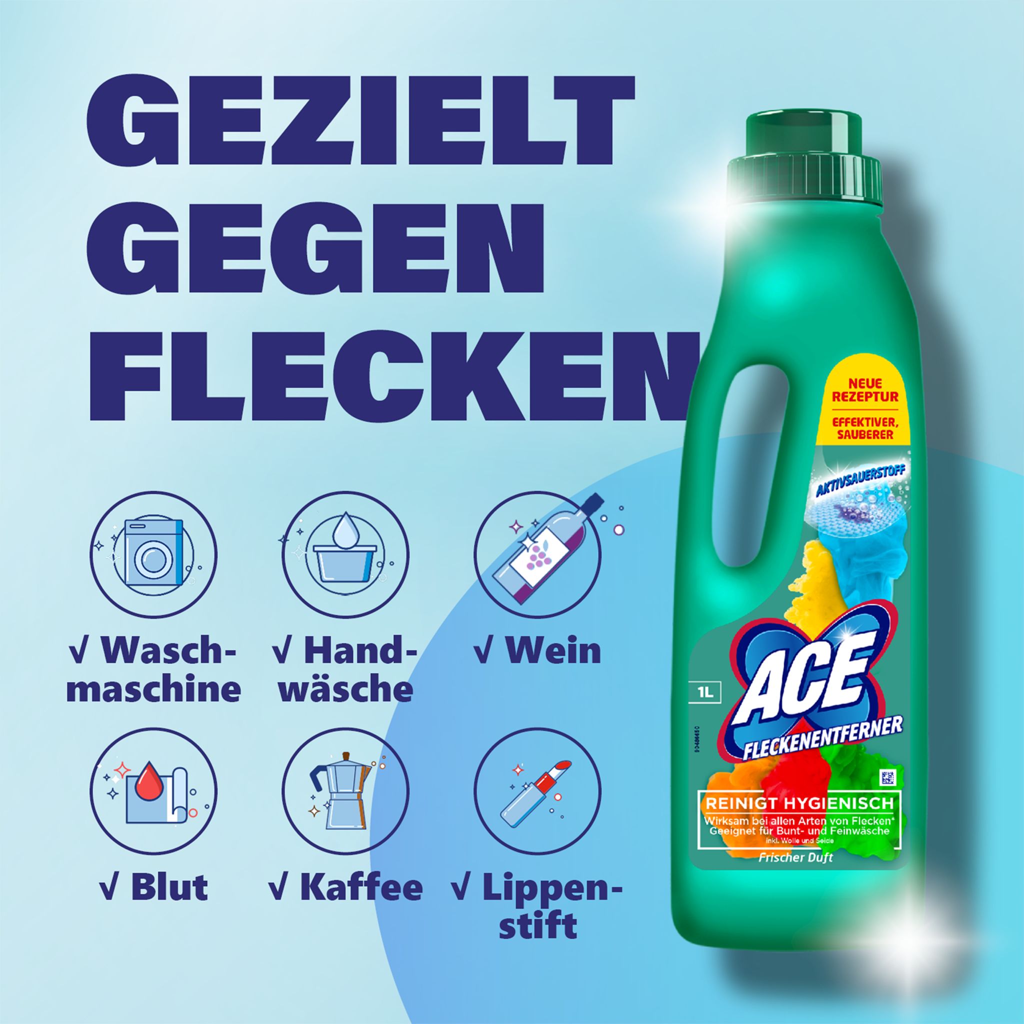ACE Fleckenentferner und Farbschutz auf blauem Grund mit Schrift und Icons mit Beschreibung