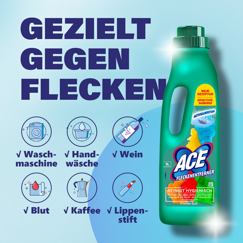 ACE Fleckenentferner und Farbschutz auf blauem Grund mit Schrift und Icons mit Beschreibung