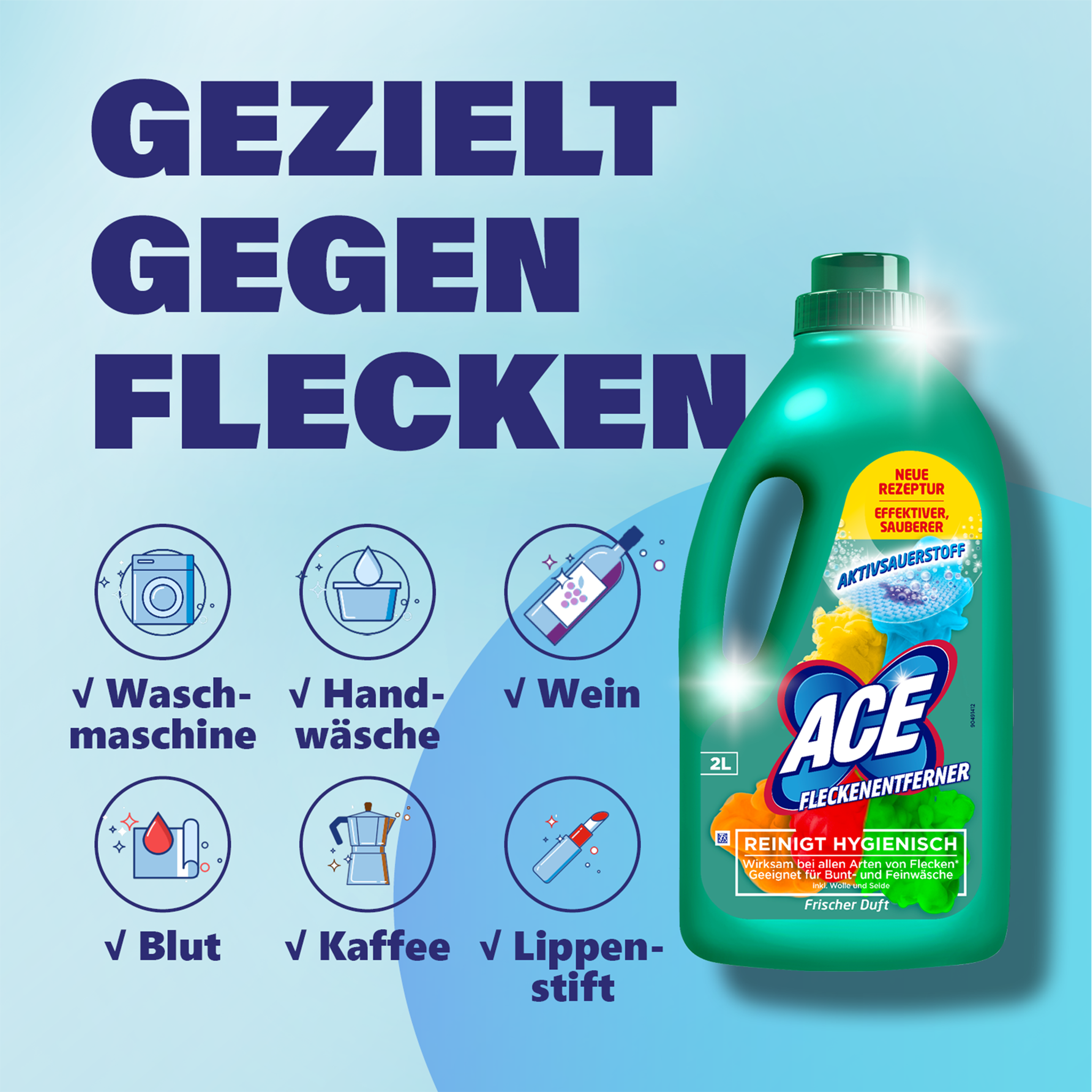 ACE Fleckenentferner und Farbschutz auf blauem Grund mit Schrift und Icons mit Beschreibung