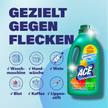 ACE Fleckenentferner und Farbschutz auf blauem Grund mit Schrift und Icons mit Beschreibung