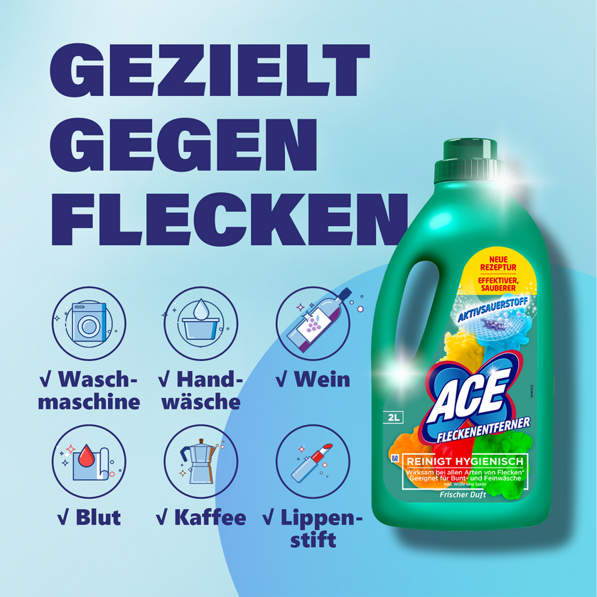 ACE Fleckenentferner und Farbschutz auf blauem Grund mit Schrift und Icons mit Beschreibung
