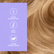 Haare im Hintergrund, lilafarbene Fläche, Icons und Schrift im Vordergrund