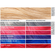 Abbildung wie I Heart Revolution Rainbow Tones Lilac auf trockenen und nassen Haaren aussieht