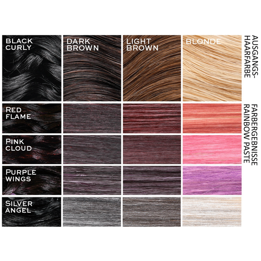 Anwednungsbeispiele für die verschiedenen Haarfarben mit I Heart Revolution Rainbow Paste Purple Wings