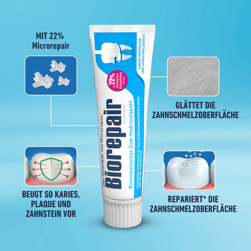 Biorepair Zahncreme - pic5