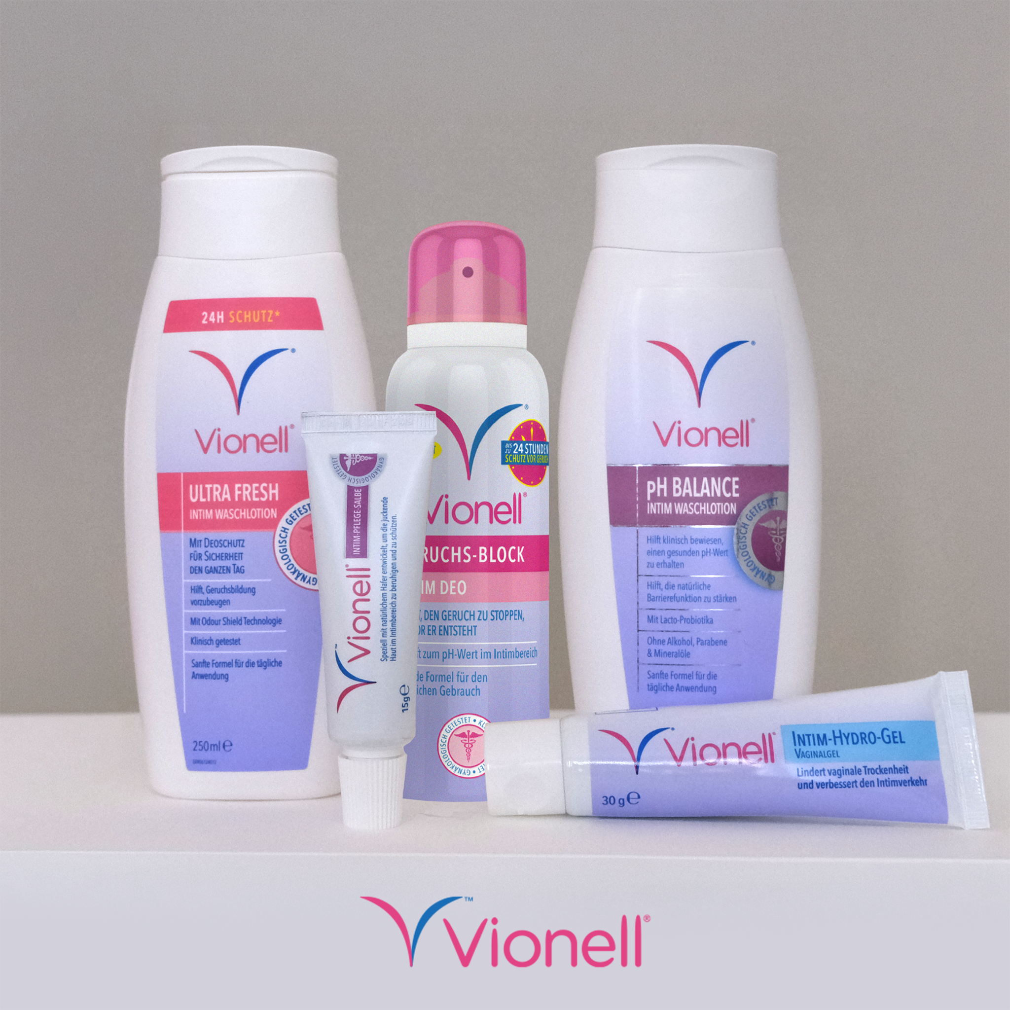 Range von Vionell