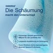 Closeup von OHROPAX Color Ohrstöpsel vor blauem Hintergrund und Schrift