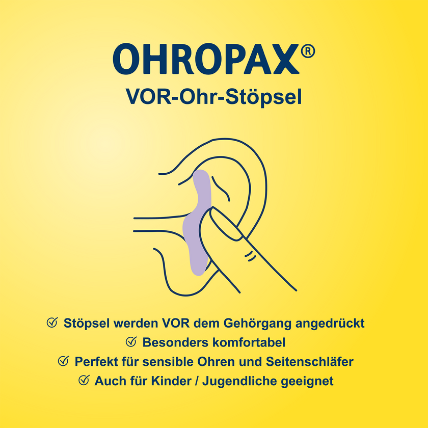 Illustrierter Finger der OHROPAX Ohrstöpsel an illustriertes Ohr drückt auf gelbem Grund