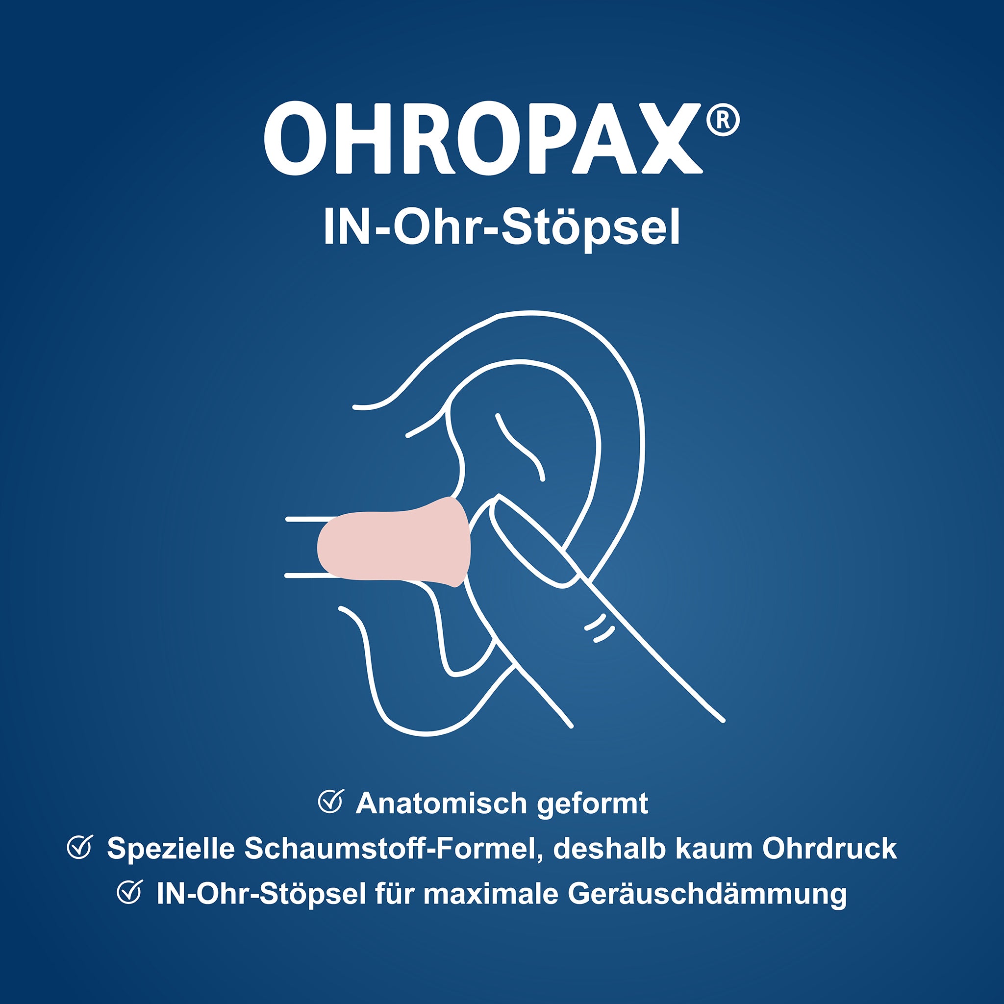 Finger der OHROPAX Ohrstöpsel in illustriertes Ohr drückt