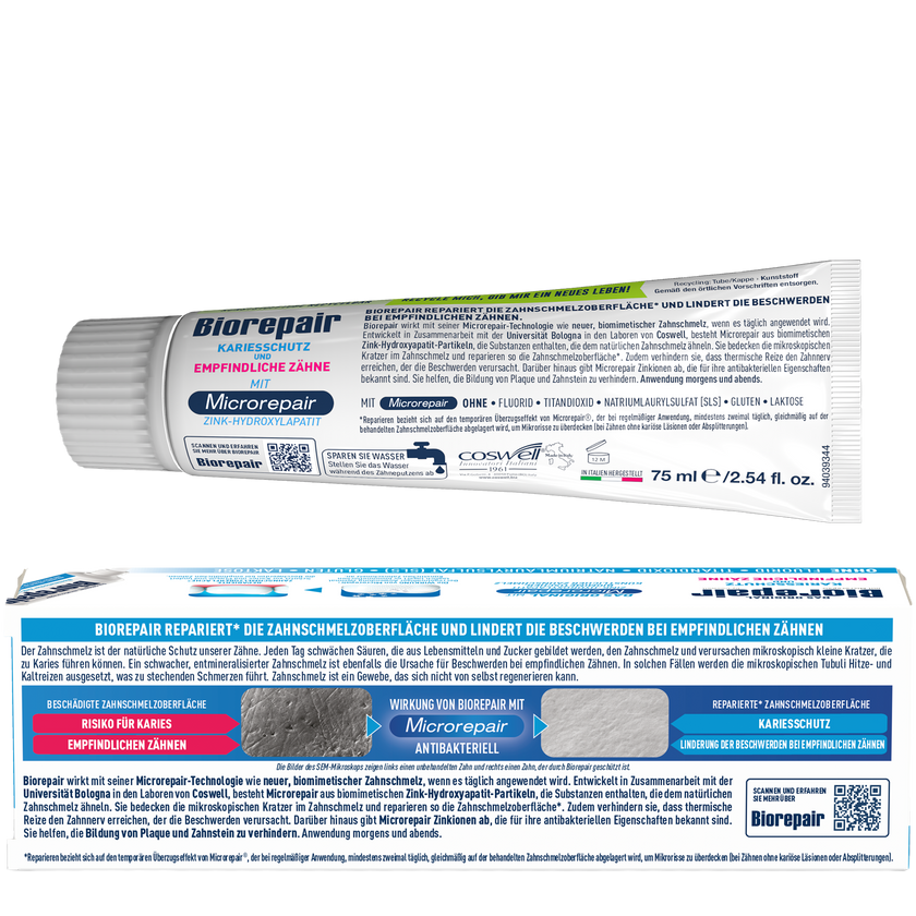 Rückseite von Biorepair Karies-Prophylaxe und Zahnschmelzschutz