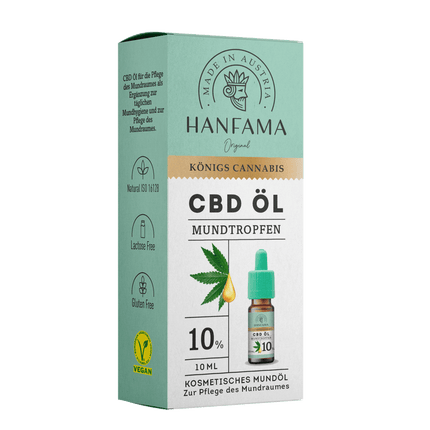 Umverpackung von Hanfama CBD-Öl Mundtropfen 10%