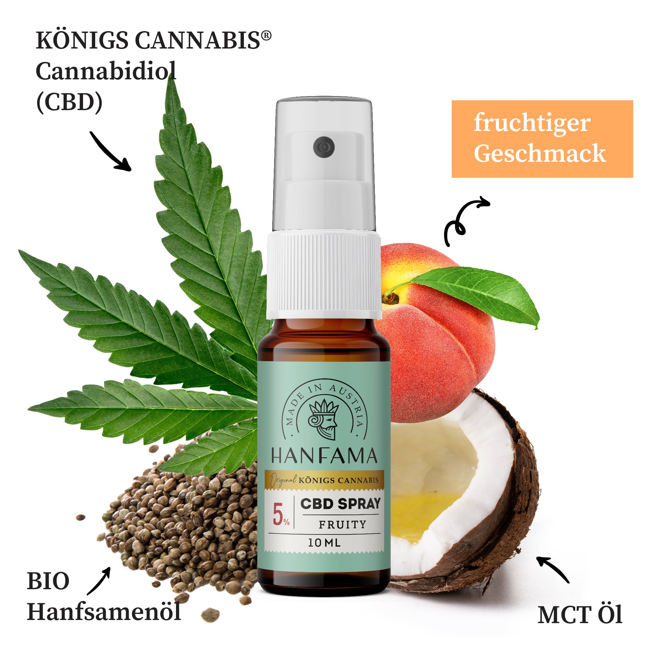 Hanfama CBD-Spray 5%, Fruity - Inhaltsstoffe