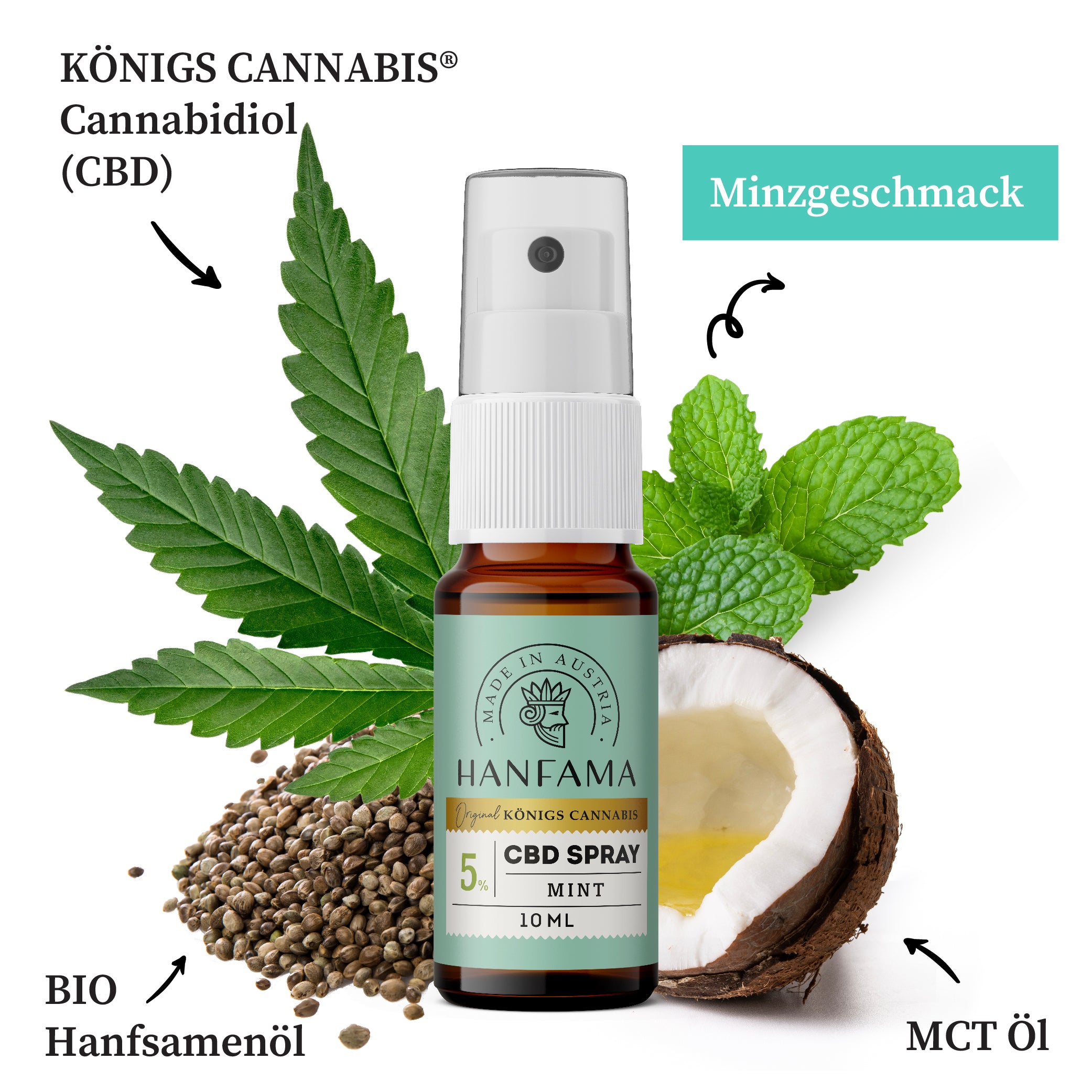 Inhaltsstoffe von Hanfama CBD-Spray 5%