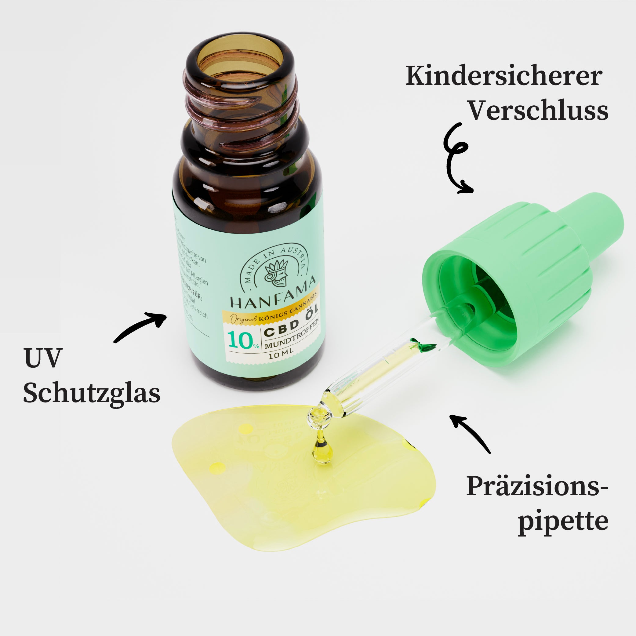 Vorteile von Hanfama CBD-Öl Mundtropfen 10%