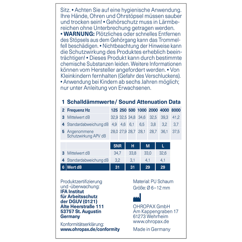 OHROPAX Soft Ohrstöpsel - 2 Stück