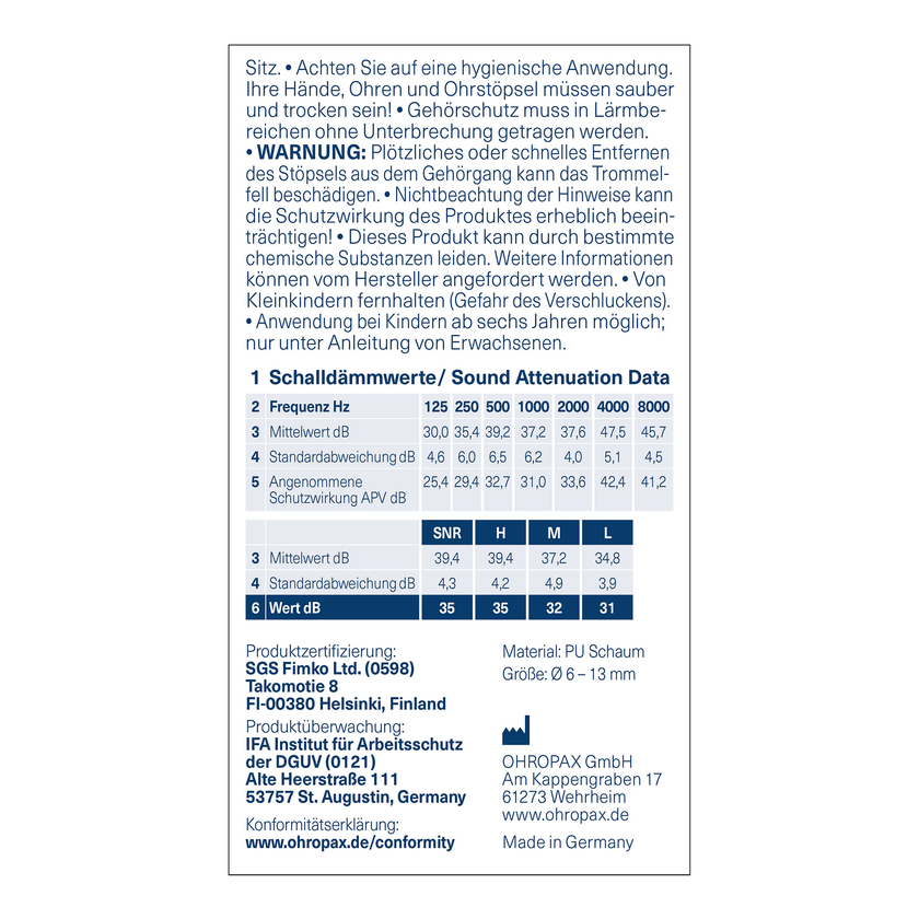 OHROPAX Young Ohrstöpsel - 2 Stück