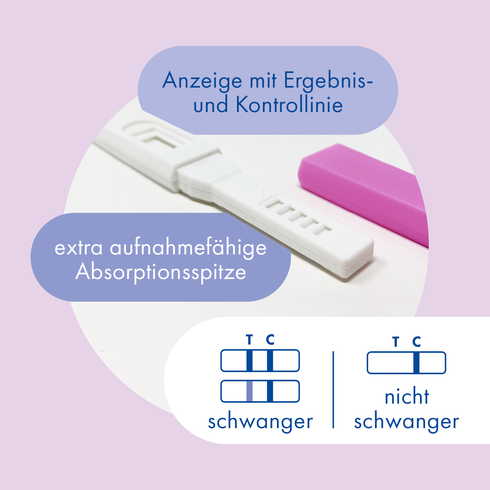 Pregnafix Schnelltest liefert leicht zu verstehende Ergebnisse
