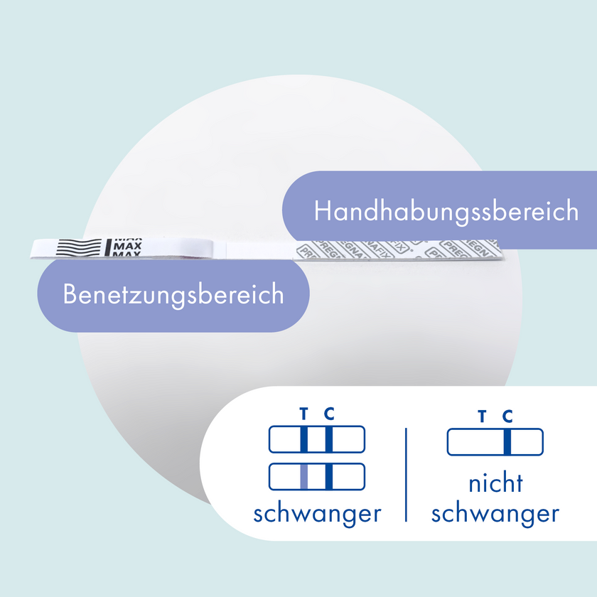 PREGNAFIX Schwangerschaftstest Streifen ist umweltfreundlicher dank weniger Plastik
