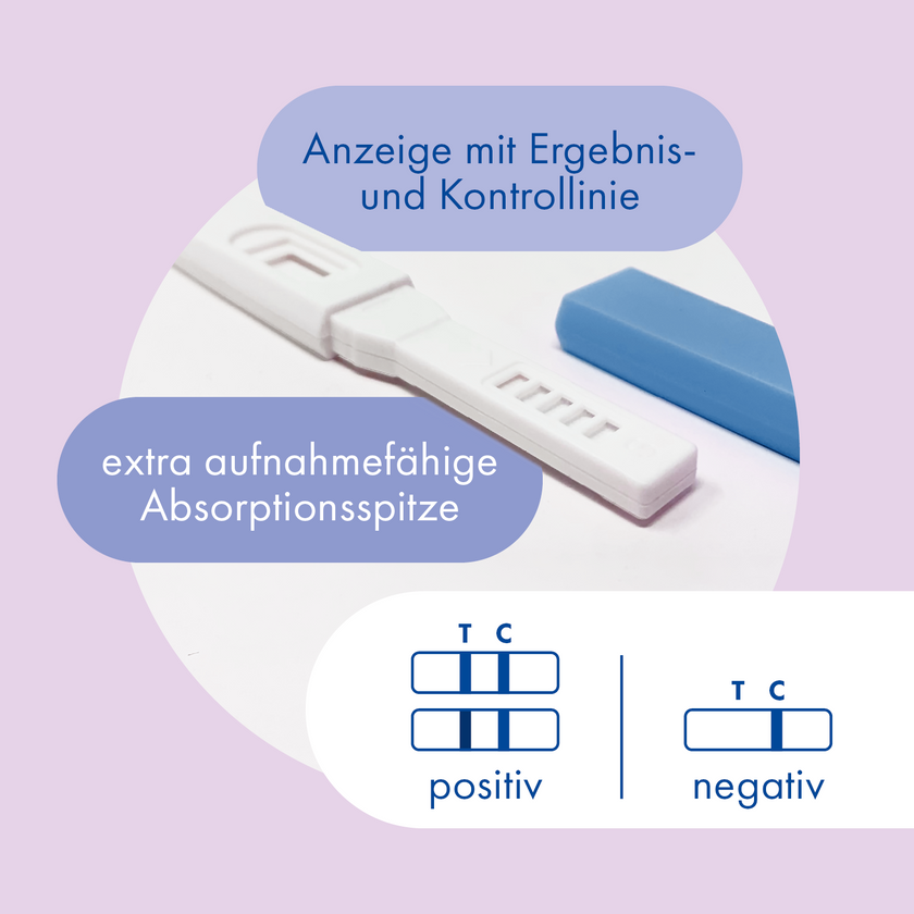 PREGNAFIX Ovulationstest ist der ideale Test für zu Hause