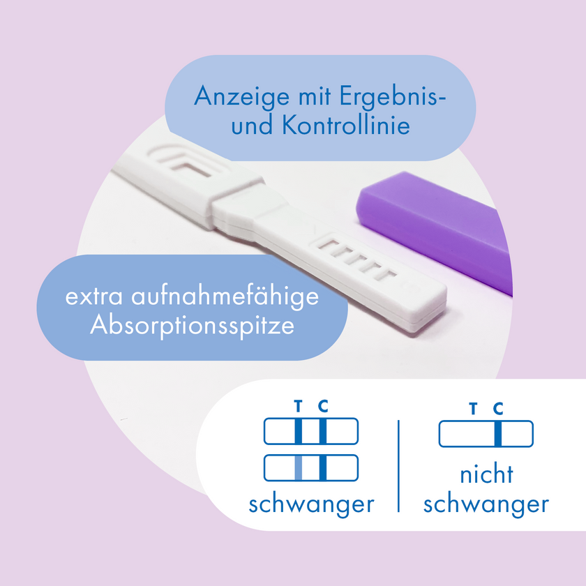 PREGNAFIX Schwangerschaftstest FRÜHE ERKENNUNG ist einfach abzulesen